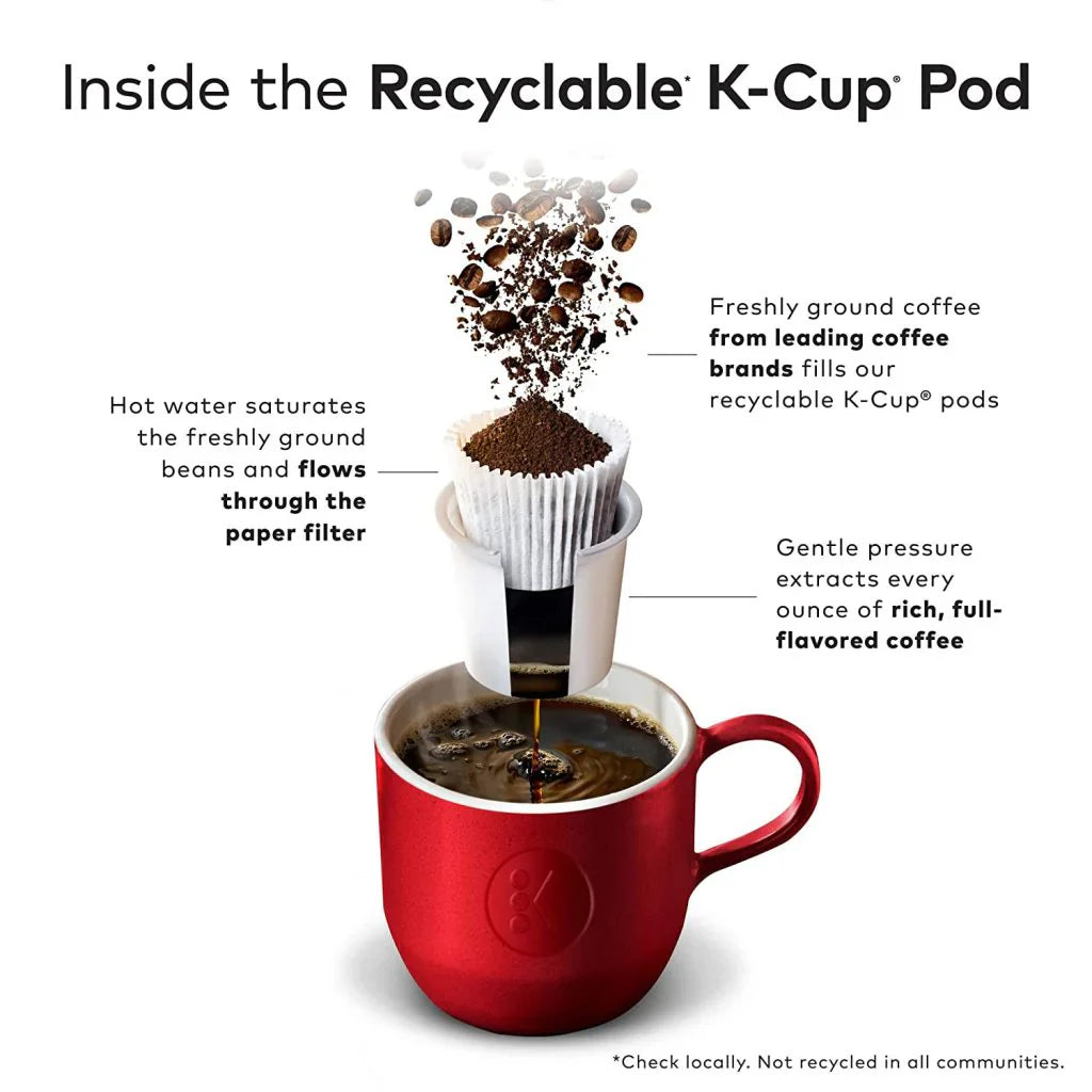 McCafé Premium Roast Medium Coffee Pods