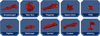 Twilight Imperium 4th Edition Board Game | Strategy Board Game for Adults and Teens | Adventure Game